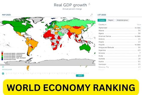 gdp 순위, 그리고 경제적 상상력의 확장